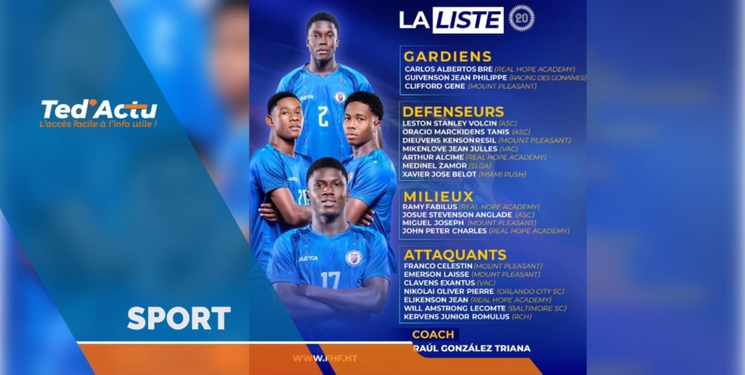 Mondial U-20 : 21 Grenadiers convoqués pour la bataille
