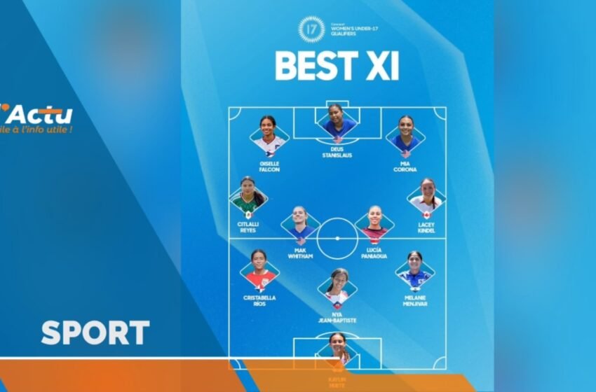  Concacaf Women’s U-17 Championship : une Haïtienne dans le XI officiel