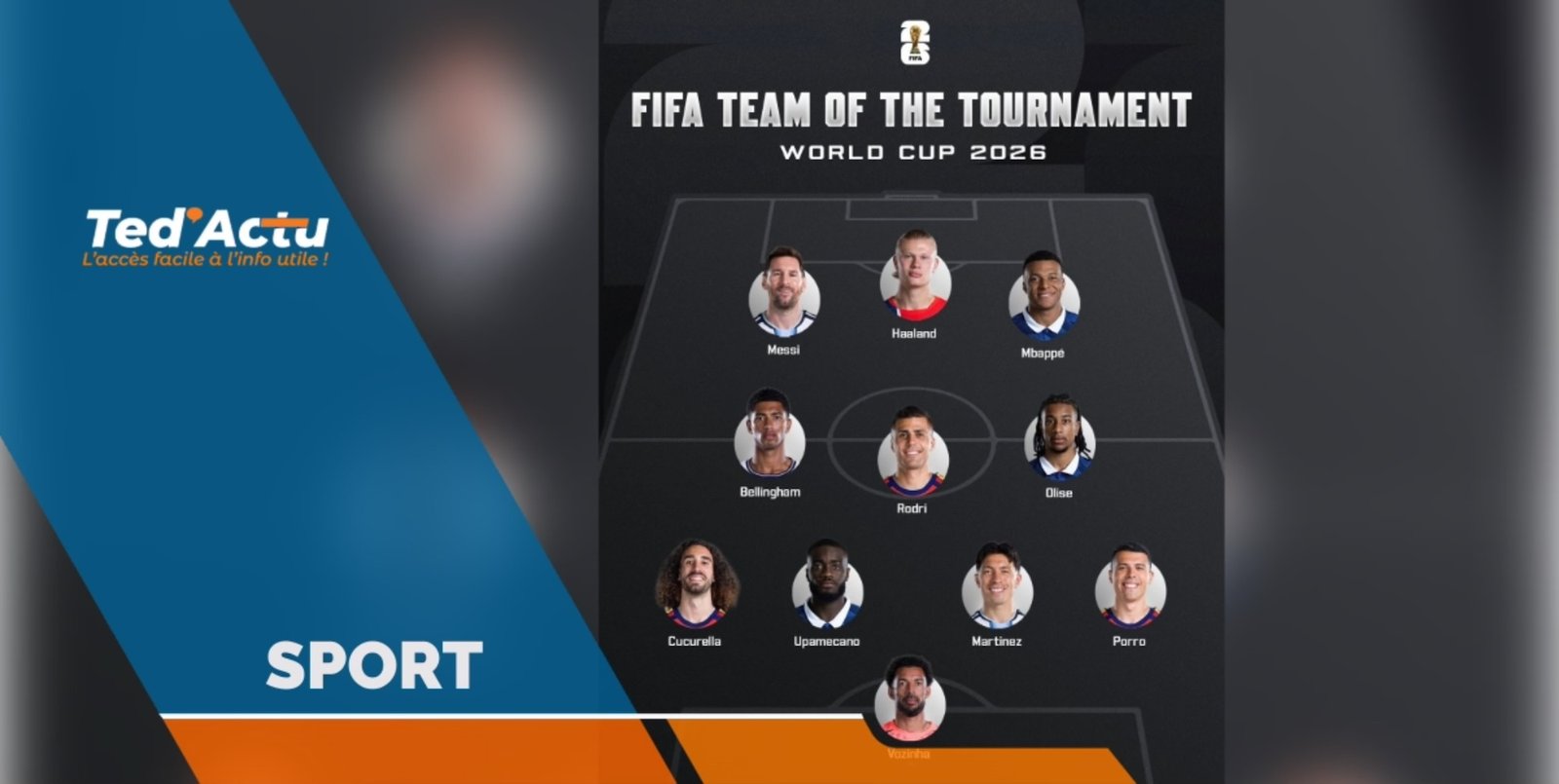 Le XI officiel de la Coupe du Monde 2026 dévoilé : l’Espagne domine, Vozinha crée la surprise